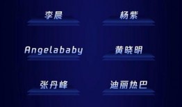 娱乐最新爆料新闻报道内容,明星恋情、新剧动态大揭秘！